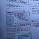 Re: 진모 p259 무승부법 발문 이미지