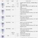 케이메세