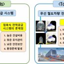 국제무선 이미지