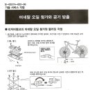 시마노 유압브레이크-미네랄 오일 첨가와 공기 방출 이미지