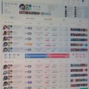 chill 하게 삽시다