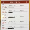 현케어