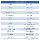 법무법인랜드마크 - 강서구 명지국제3로 97 | 법무법인랜드마크