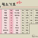 기호 이미지