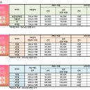 서창약품(주) | [인천 남동] 강아지가 토했을 때 패브릭 청소 가격
