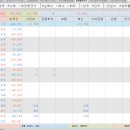 삼보자동차 이미지
