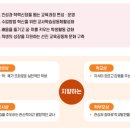 남주고등학교 | (일반고) 남주고등학교 - 2025 신입생입학안내, 학교안내​​