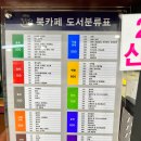 남구청 1층 종합민원실 네이버블로그