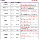 우진바이오 이미지