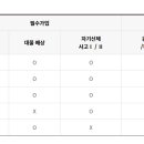 농기계 종합보험 가입지원 이미지