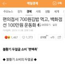 편의점서 700원김밥 먹고, 백화점선 100만원 운동화 이미지