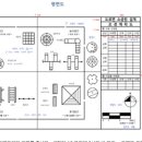 조경기능사필기 | 조경기능사 필기 독학 후기 기출문제로 공부하자