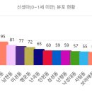 낙성대동-45 이미지