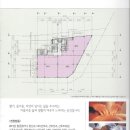 성원프라자 이미지