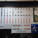 안양아트센터 | 안양아트센터 맛집 갈빗 안양점, 연탄불 소갈빗살 제대로 즐긴 후기