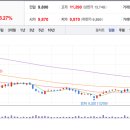 (주)에이디홀딩스 이미지