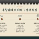 2024 정동예술극장 음악극 <춘향> | 판소리의 정수, 시대를 넘은 ‘춘향가’의 감동과 가치