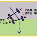 빛의파동 티스토리