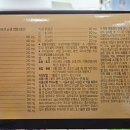 홍대365약국 이미지