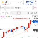 삼현아이디어