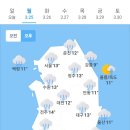 오늘의 날씨🌞☔️☃️, 2024년 3월 25일 월요일 이미지