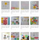 인성탐구,위인스쿨 | 교사로서 2025년 돌아보기 + 2026년 계획(IB)