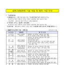 송원고등학교 이미지