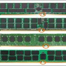 통영유람선터미널 이미지