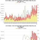 예스위야