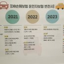 운전자보험 12월 31일까지 연장되었습니다. 이미지