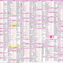 블루메드 이미지