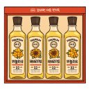 의외로 받기 싫은 명절 선물 BEST 5 이미지