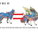 체인지볼 이미지