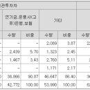케이엔에스(KNS) 이미지