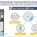 블루오션 레지던스호텔4 이미지