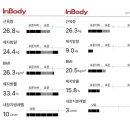 노블레스산후조리원 이미지