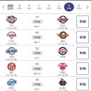 9월 15일 토요일 KBO 프로야구 각 구단 선발투수 이미지