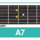 고고패스트
