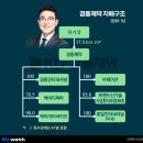 대가산업㈜ 이미지
