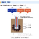 (주)인성이앤씨
