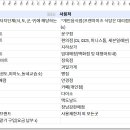 특급노래방주점 이미지
