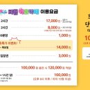 농협카페 이미지