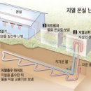 솔솔하우스 이미지