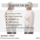 몸&마음마취통증의학과의원 이미지
