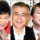 뭉치자