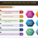 단포초등학교병설유치원 이미지
