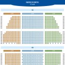 안성맞춤 아트홀 대공연장 이미지