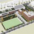 KAIST 부설 ‘AI 바이오 영재학교’ 설립 본격화 이미지