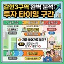 yes예스공인중개사사무소 | 은평구 갈현3구역 투자 타이밍 완벽 정리 (초기·중기·후기 구간 분석)