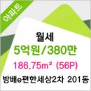 이혜진소아청소년과의원 네이버블로그